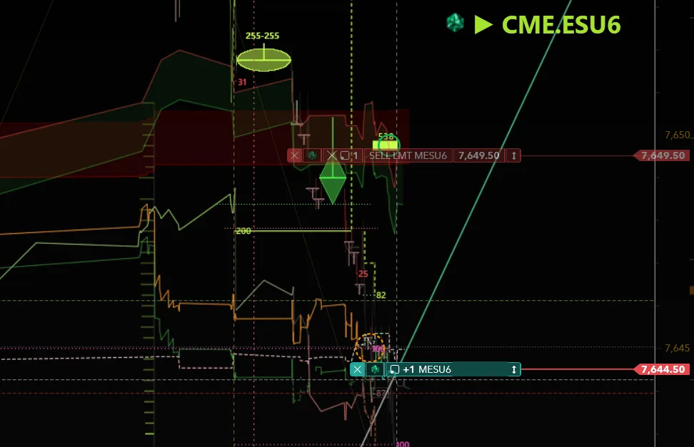 Trading from the Nodus chart with buy and sell controls
